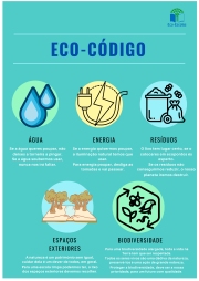 Poster Eco-código Sofia 8ºF.png